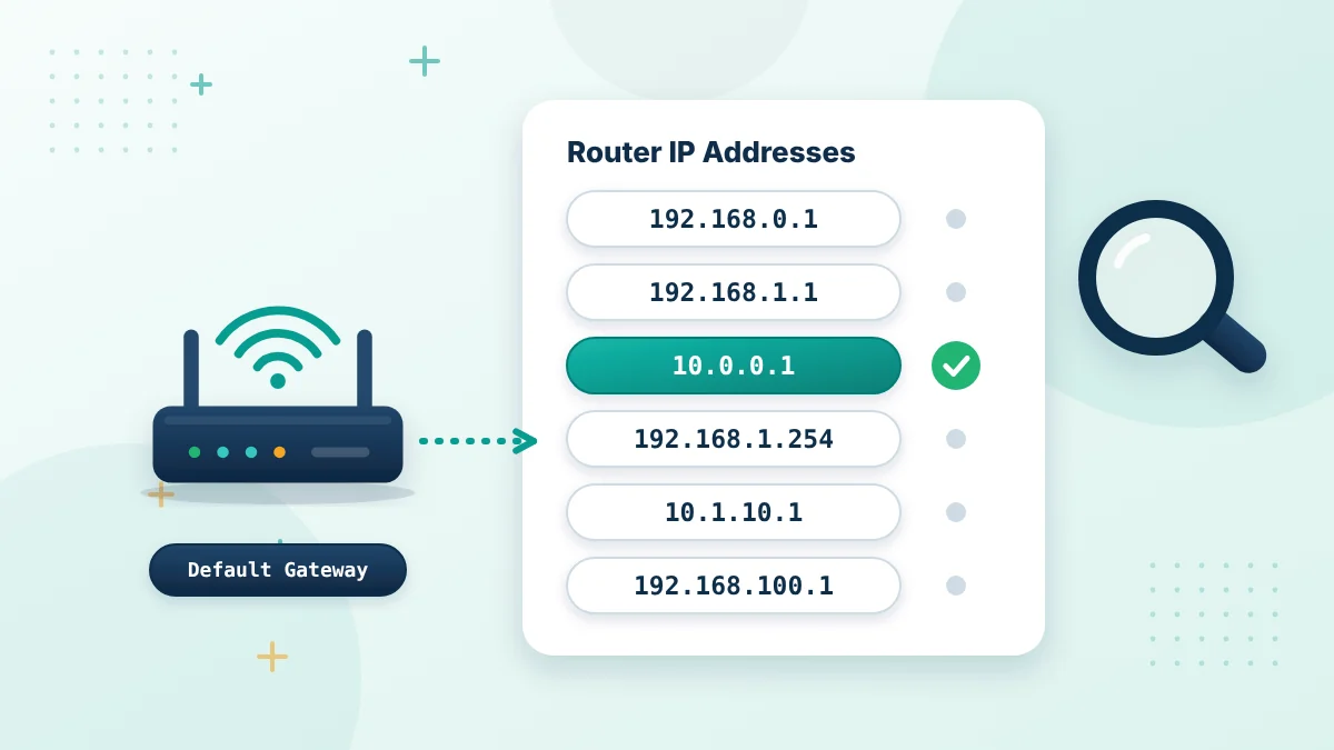 Common router IP address list with 192.168.0.1, 192.168.1.1 and 10.0.0.1