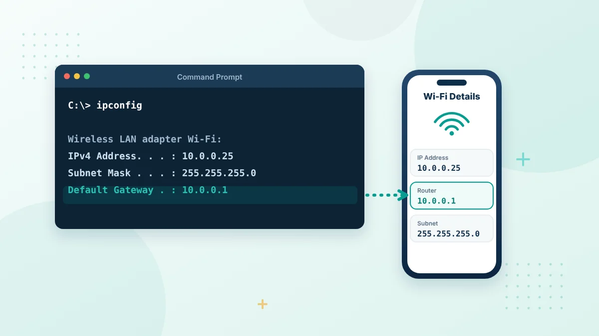 Find your router IP address with ipconfig Default Gateway and phone WiFi details
