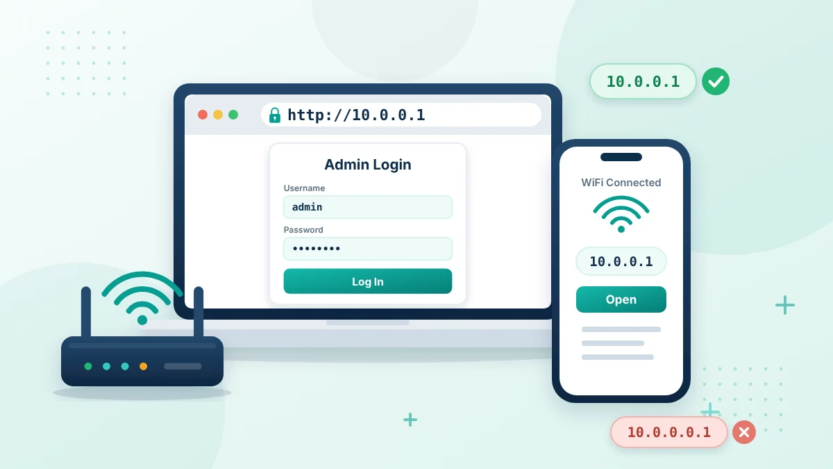 10.0.0.1 admin login page open on a laptop and phone next to a WiFi router