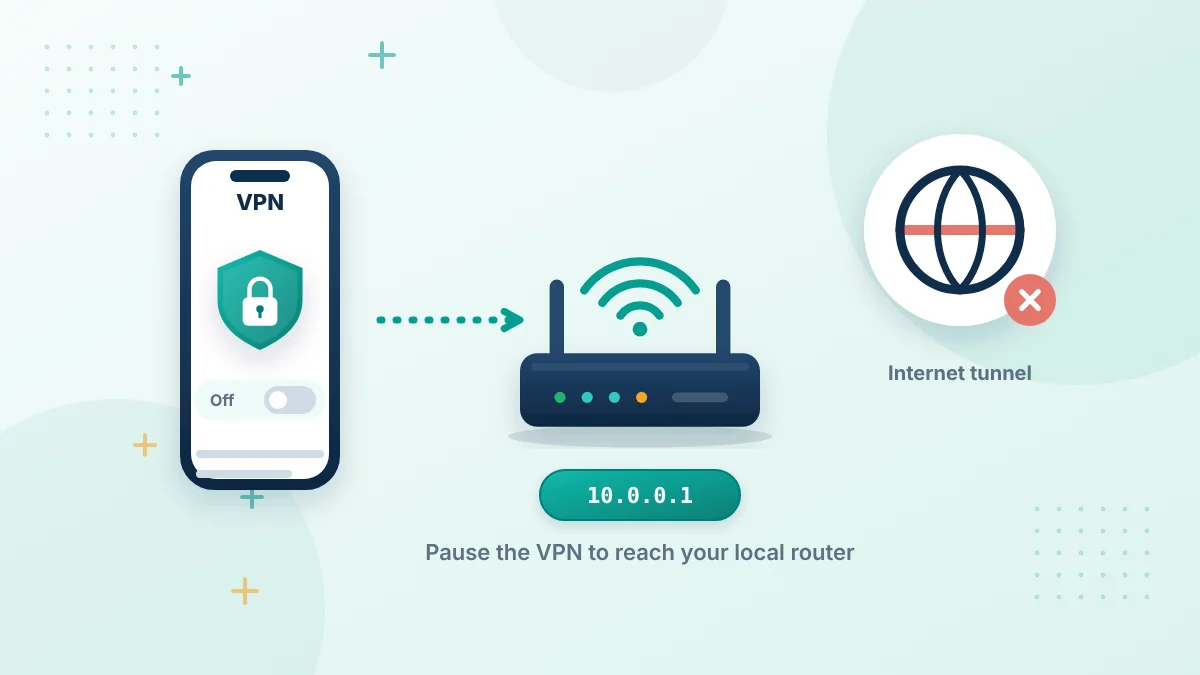 A VPN can cause the 10.0.0.1 login page not opening error: pause the VPN to reach the local router