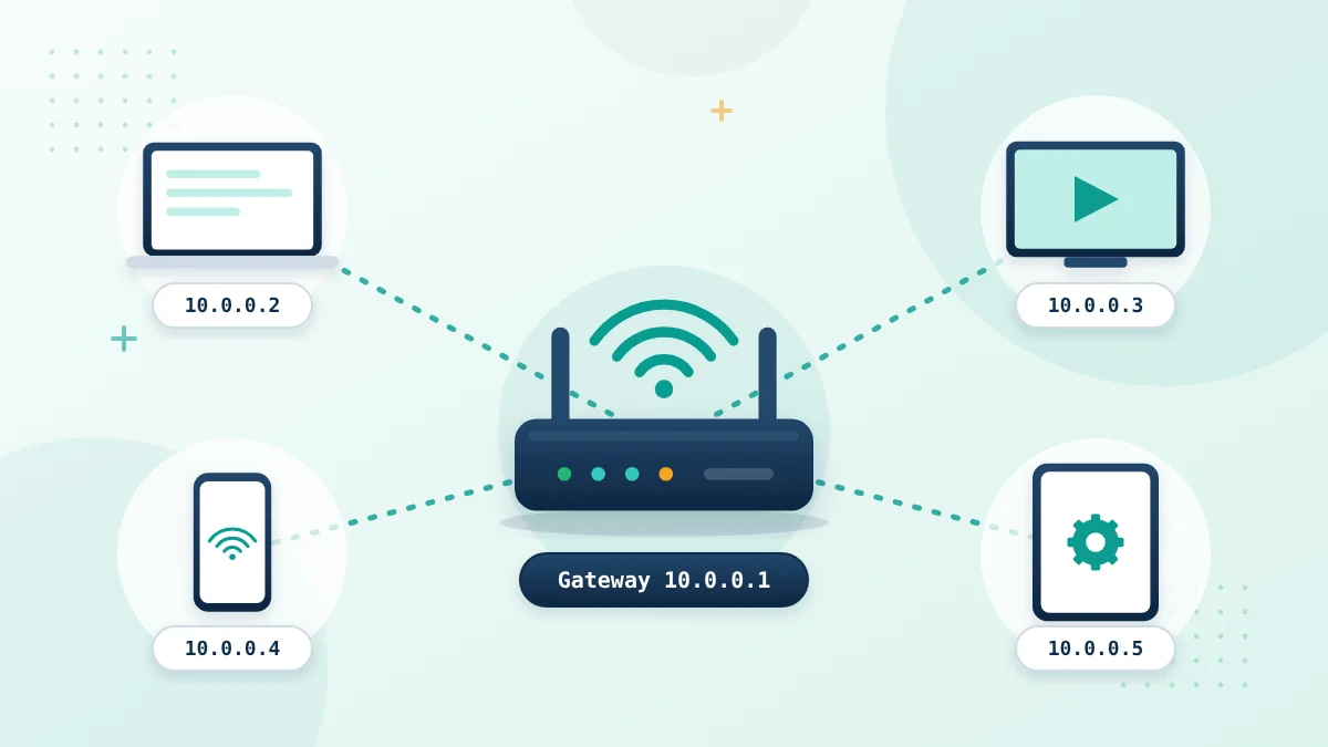 10.0.0.1 admin login gateway connected to a laptop, phone, smart TV and tablet