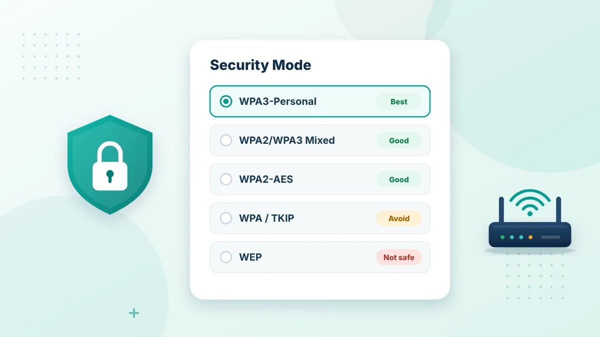 Choose WPA3 or WPA2-AES when you change your WiFi password: WEP and WPA/TKIP are not safe